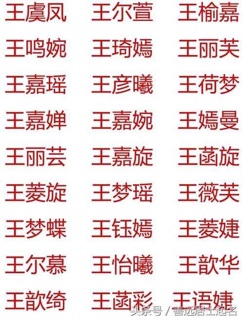 宝宝起名字叫王氏好吗(宝宝起名字叫王氏好吗女孩)