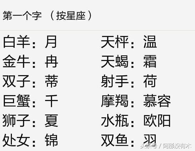 实沉星座起名字(星座取名字)