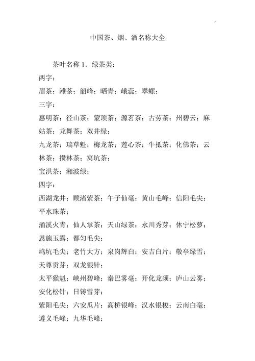 茶公司起名字(茶公司起名字大全免费)