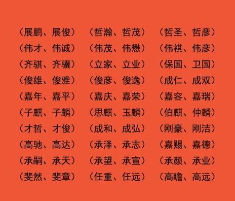 双胞胎男孩名字大全2023（双胞胎男孩名字大全2023属兔小名怎么取）