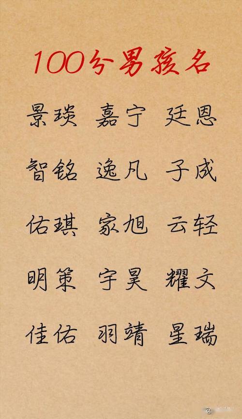 刚出生的男宝宝起名字(刚出生的男宝宝起名字男孩子什么名字好)