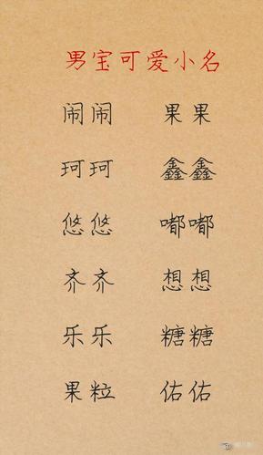 刚出生的男宝宝起名字(刚出生的男宝宝起名字男孩子什么名字好)