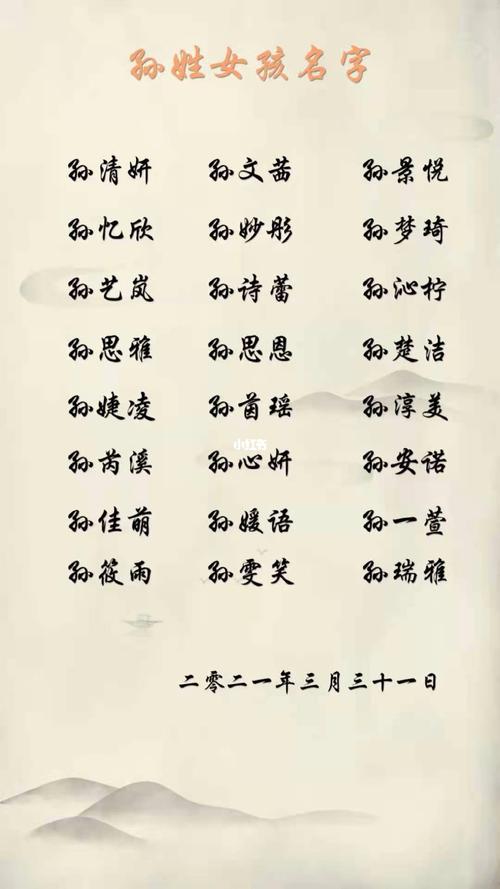 姓孙女宝宝八字起名字(姓孙女宝宝八字起名字大全)