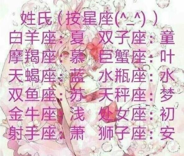 十二星座女孩起名字()