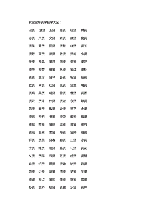 狗年女宝宝起名字洋气点的()