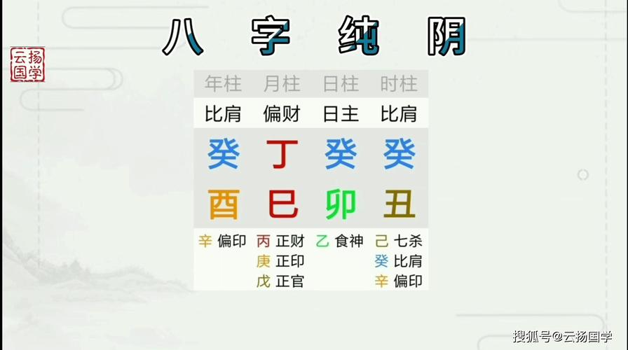 八字纯阴怎么取名化解（命理八字纯阴）