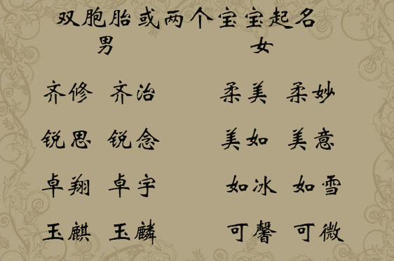 起名有数字的女孩名字大全(起名有数字的女孩名字大全四个字)