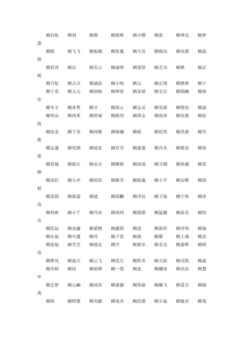 在线给宝宝起名字大全(在线给宝宝起名字大全男孩)