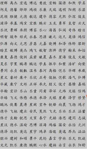 宝宝起名字有什么讲究的字(宝宝起名字有什么讲究的字体)