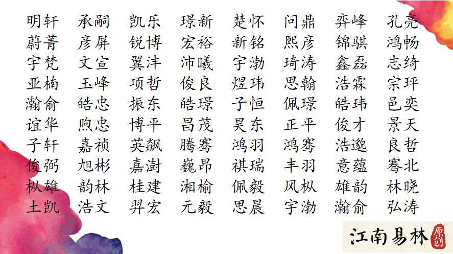 男孩名字大全五行起名(男孩名字大全五行起名大全)