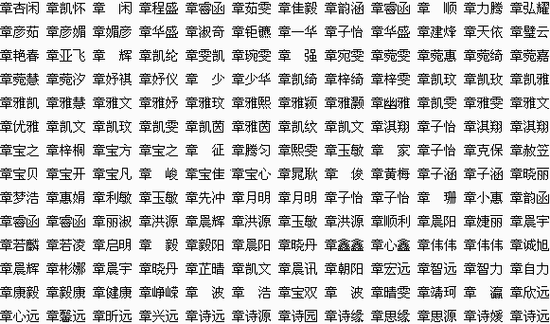 两字姓名大全（两字姓的名字大全）