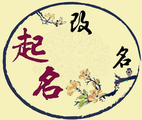 生辰八字起名四个字(生辰八字起名四个字的名字)