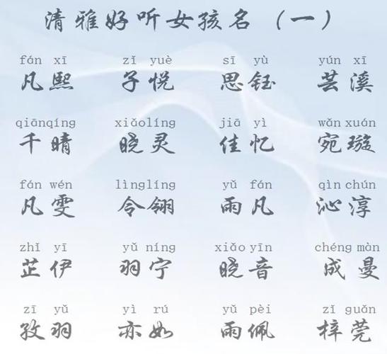 大师给美女起名字大全(大师给美女起名字大全四个字)