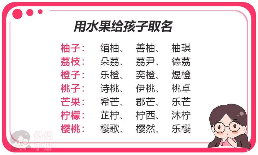 水果给孩子起名字大全(水果给孩子起名字大全女孩)